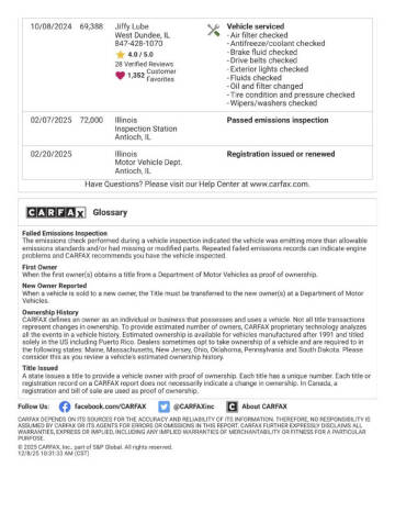 1997 Mercedes-Benz E-Class E 420