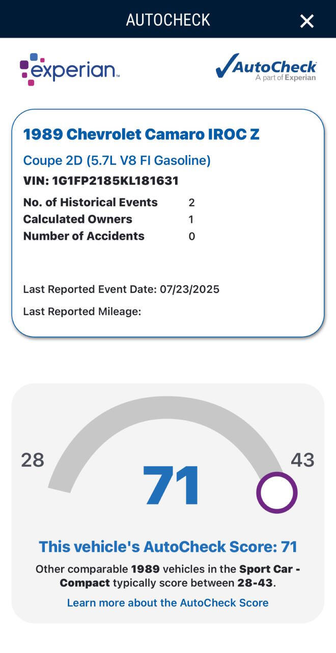 1989 Chevrolet Camaro 6