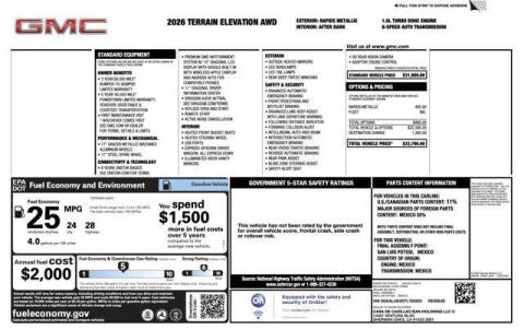 2026 GMC Terrain Elevation