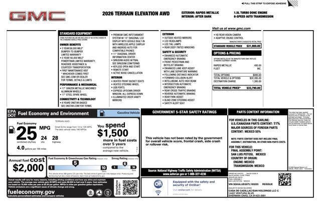2026 GMC Terrain Elevation