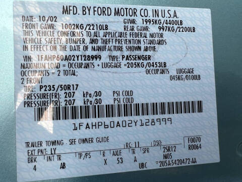 2002 Ford Thunderbird Deluxe