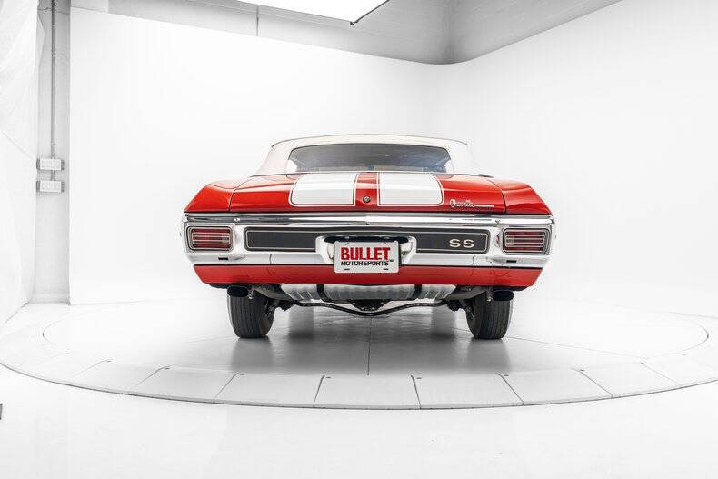 1970 Chevrolet Chevelle