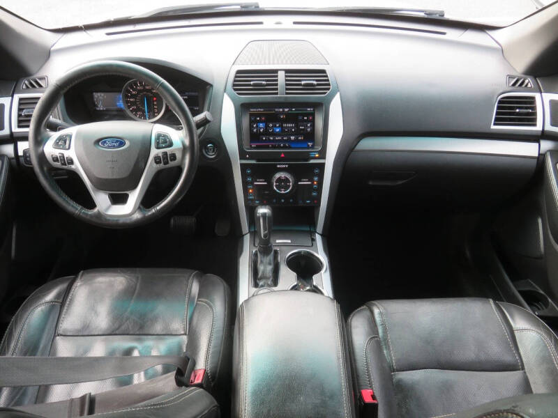 2015 Ford Explorer Sport