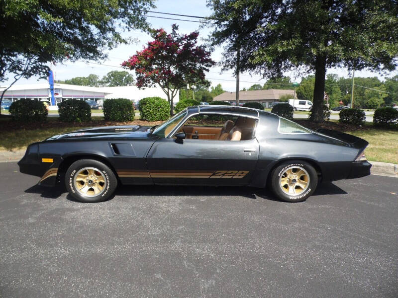 1981 Chevrolet Camaro Z28