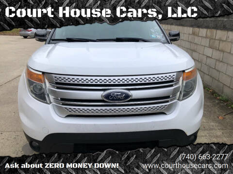 2015 Ford Explorer for sale at Court House Cars, LLC in Chillicothe OH