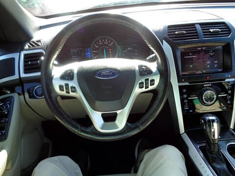 2015 Ford Explorer Limited