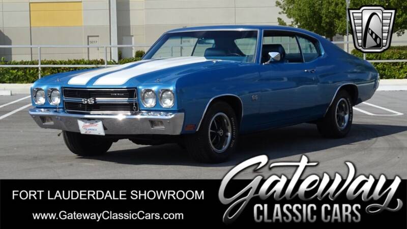 Modello - NETCLASSIC - Classic Cars for Sale