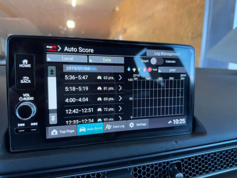 2023 Honda Civic Type R