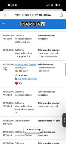 1995 Porsche 911 Carrera