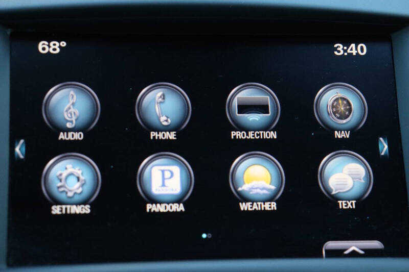 2016 Buick LaCrosse Premium II