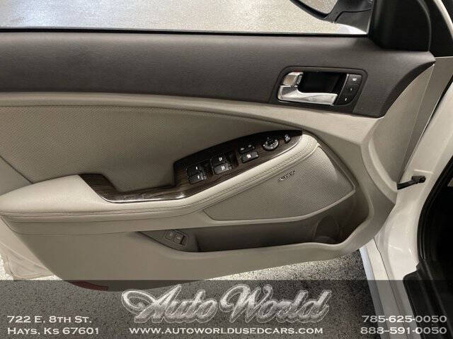 2014 Kia Optima EX