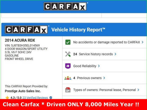 2014 Acura RDX