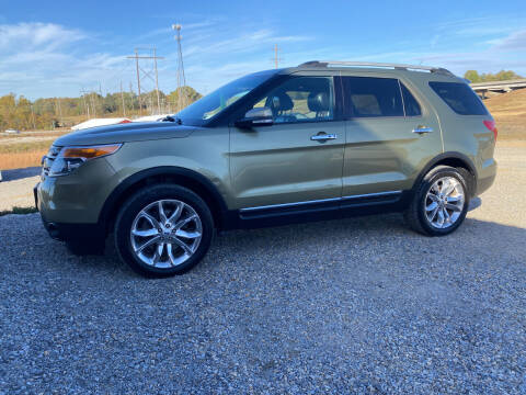 2013 Ford Explorer for sale at TNT Truck Sales in Poplar Bluff MO