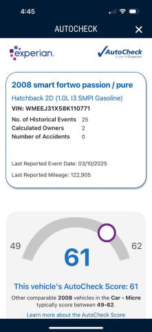 2008 Smart fortwo passion