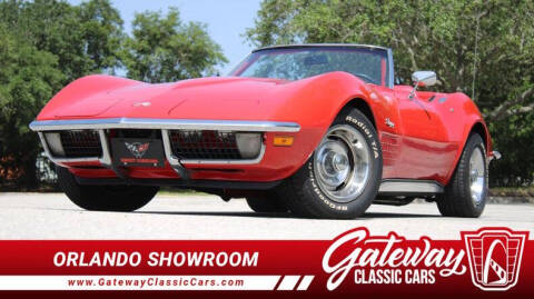 1971 Chevrolet Corvette