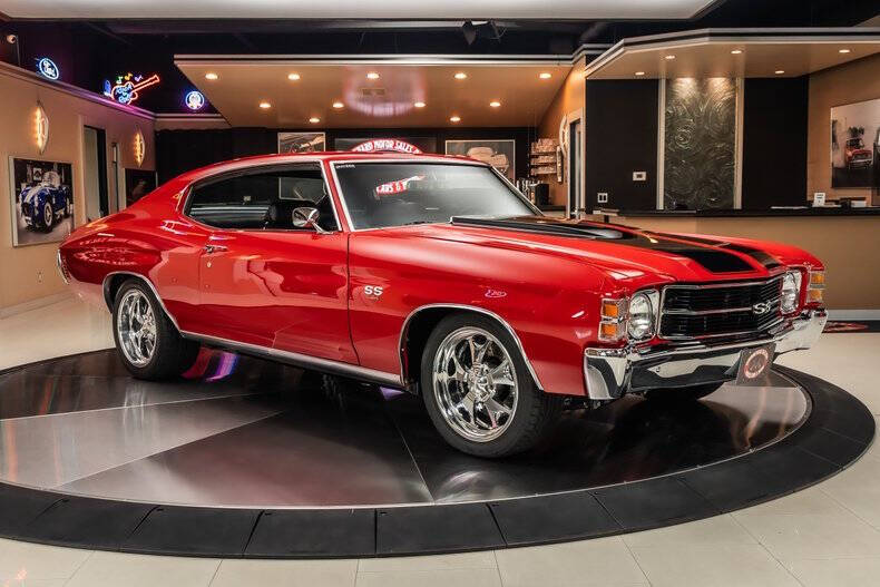 1971 Chevrolet Chevelle