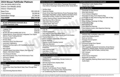 2024 Nissan Pathfinder Platinum
