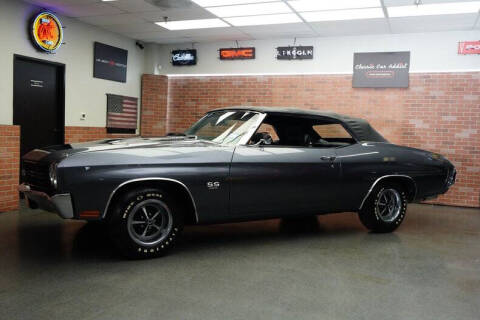 1970 Chevrolet Chevelle