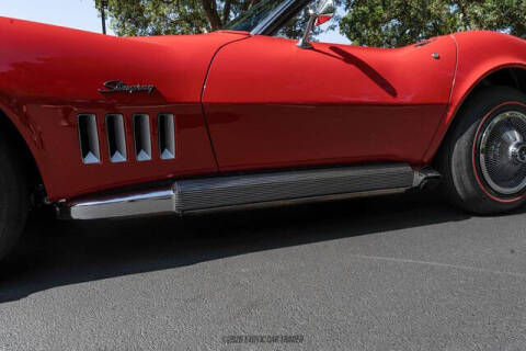 1969 Chevrolet Corvette