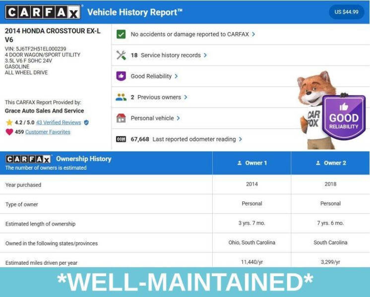 2014 Honda Crosstour