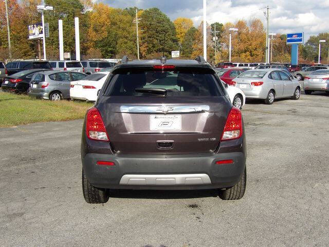 2016 Chevrolet Trax LTZ