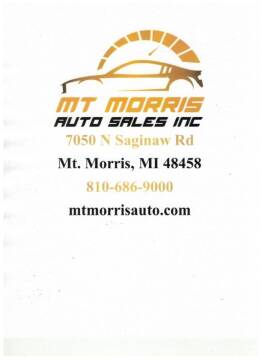 2009 Hyundai Tucson for sale at MT MORRIS AUTO SALES INC in Mount Morris MI