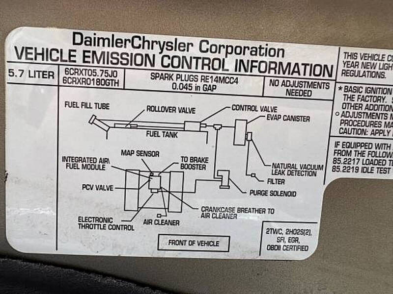 2006 Jeep Commander Limited