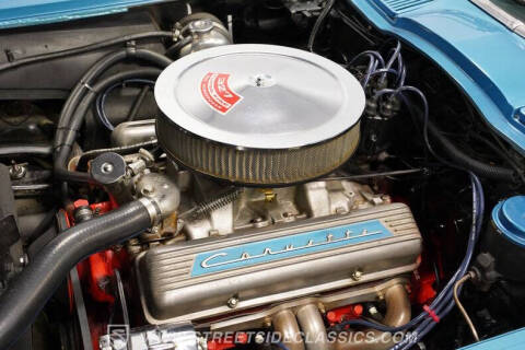 1966 Chevrolet Corvette