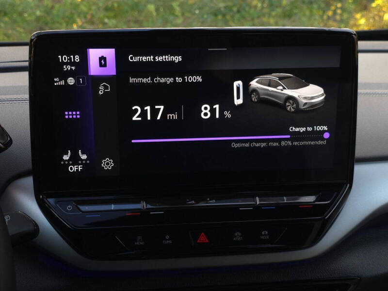 2023 Volkswagen ID.4 Pro