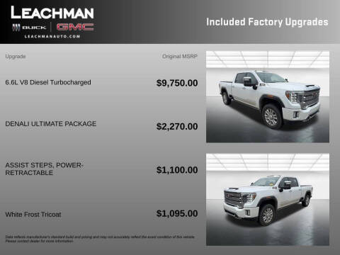 2021 GMC Sierra 2500HD