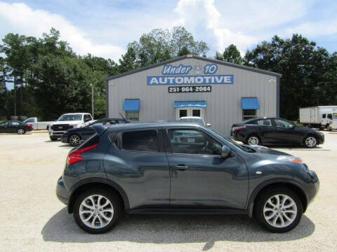 2012 Nissan JUKE for sale at Under 10 Automotive in Robertsdale AL