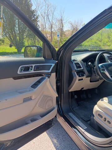 2014 Ford Explorer Limited