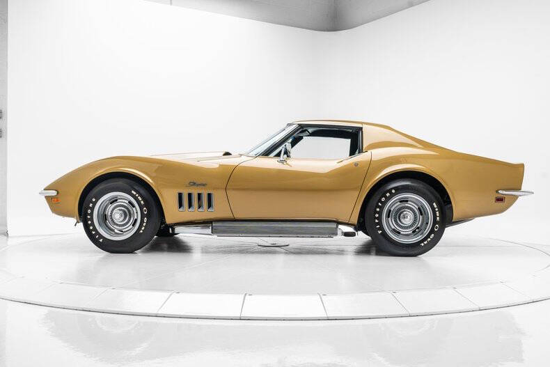 1969 Chevrolet Corvette