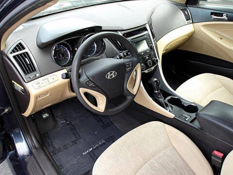 2014 Hyundai Sonata GLS