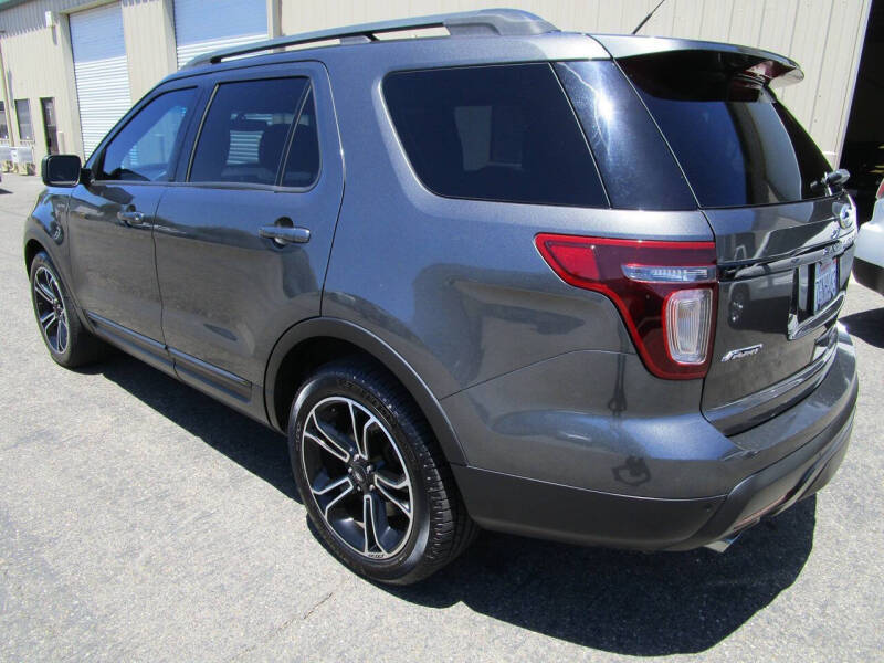 2015 Ford Explorer Sport