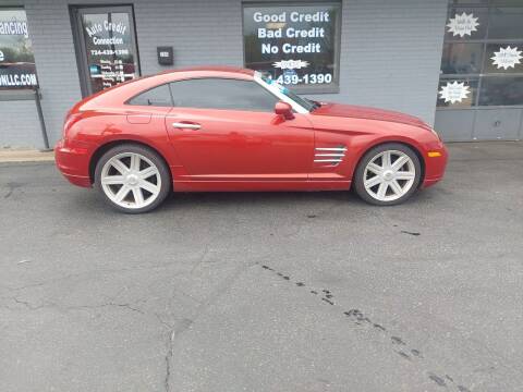 2004 Chrysler Crossfire for sale at Auto Credit Connection LLC in Uniontown PA