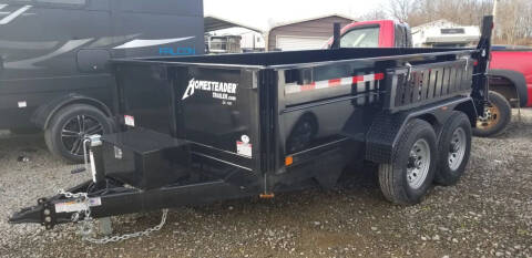 2019 Homesteader 712HX