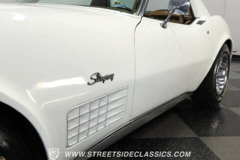 1971 Chevrolet Corvette