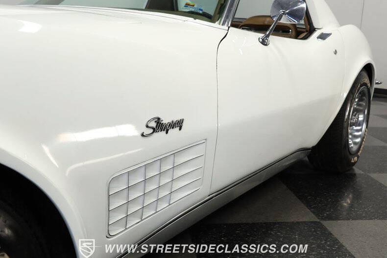 1971 Chevrolet Corvette