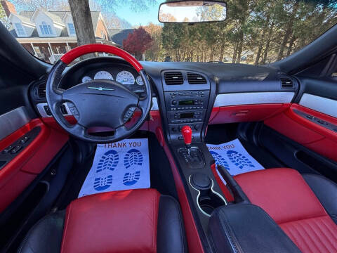 2004 Ford Thunderbird Deluxe