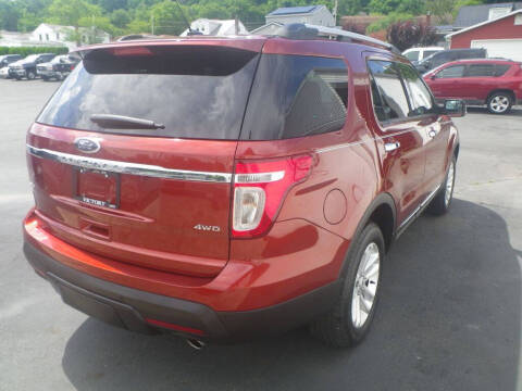 2014 Ford Explorer XLT