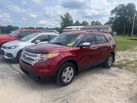 2013 Ford Explorer