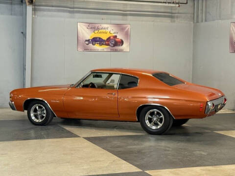 1971 Chevrolet Malibu