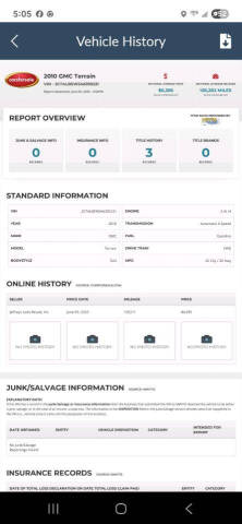 2010 GMC Terrain SLE-1