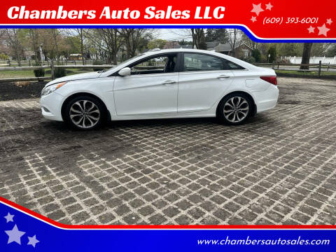 2013 Hyundai Sonata SE 2.0T
