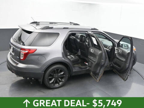 2014 Ford Explorer XLT