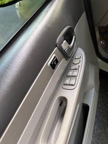 2004 Buick Rendezvous CX