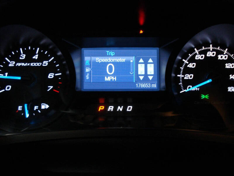 2015 Ford Explorer Police Interceptor Utility