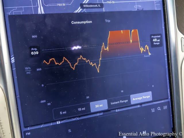 2018 Tesla Model X P100D