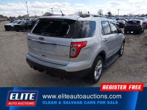 2015 Ford Explorer Limited